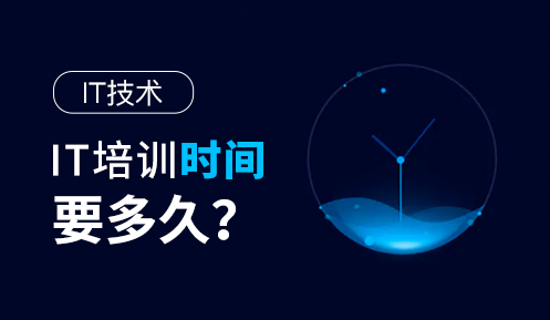 計(jì)算機(jī)編程入門(mén)學(xué)時(shí)多久